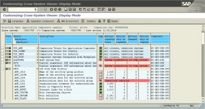 Compare Two SAP System or Client 04