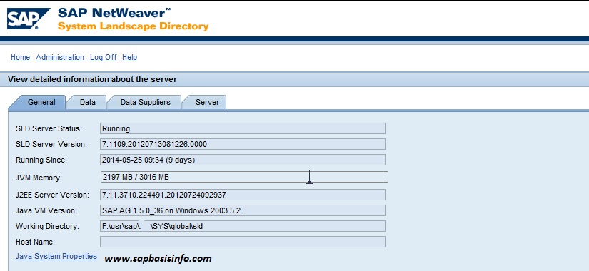 Find SAP SLD CR Content and Model Version