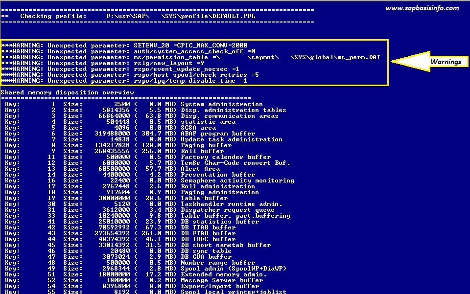 Check SAP Profiles Via SAPPFPAR Tool