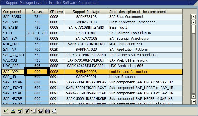 sap ecc versions list