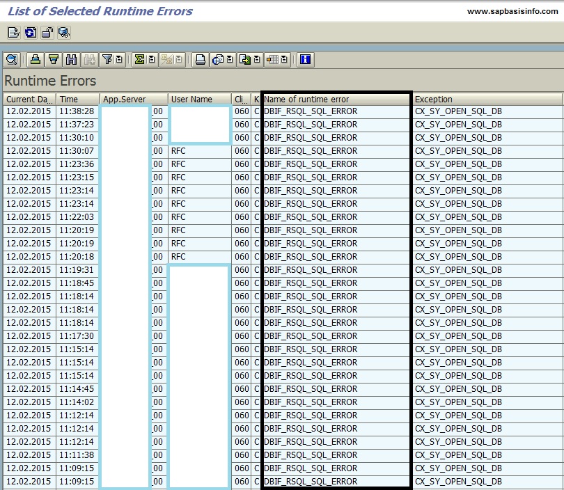 SAP system's Oracle Table Corruption - DBIF_RSQL_SQL_ERROR