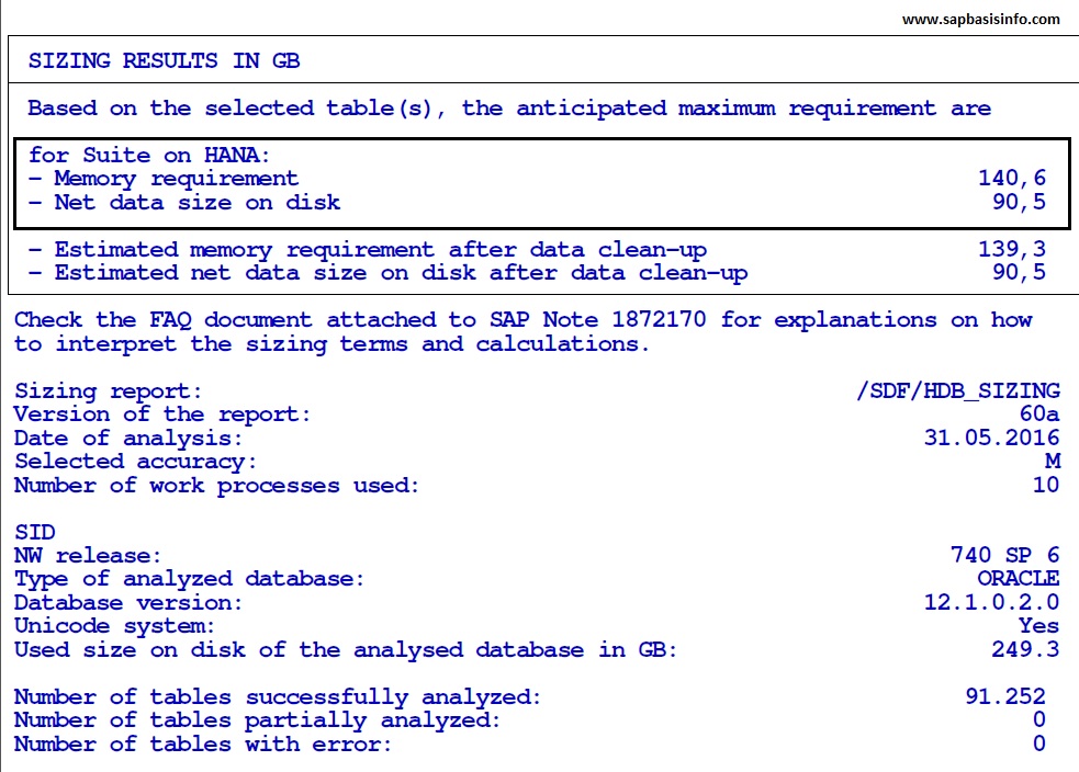 Suite on HANA Sizing Report