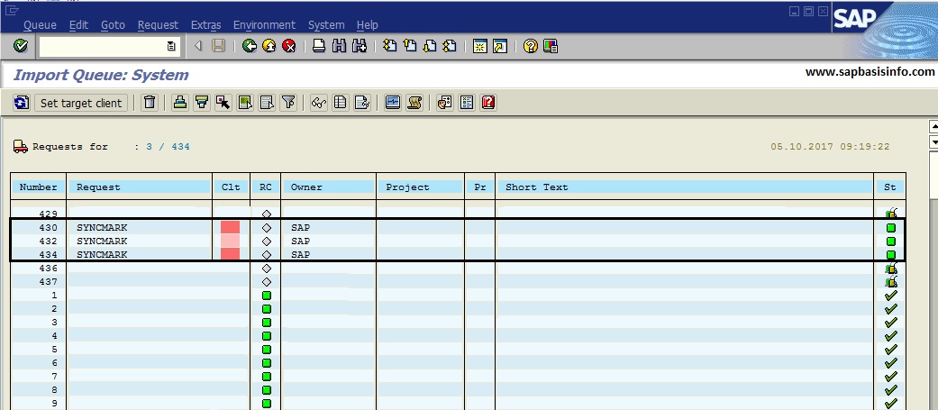 SYNCMARK Transport Request Name in STMS Import Queue