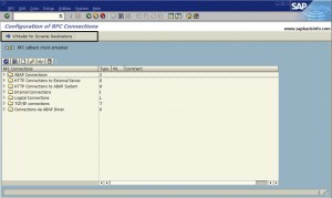 rfc/callback_security_method before Release 7.40