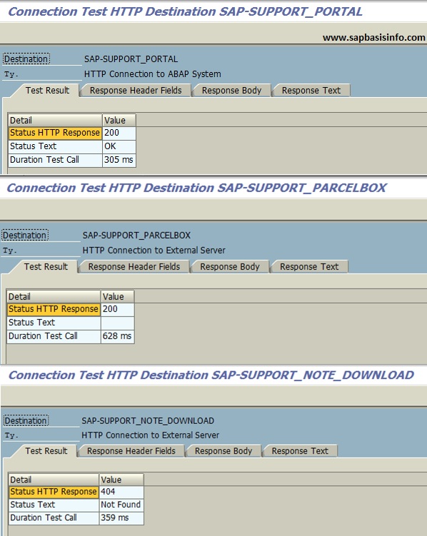 Enabling SNOTE for Digitally Signed SAP Notes for 740 and Above