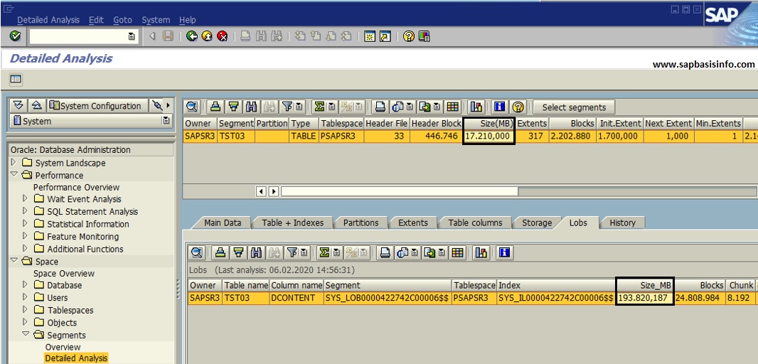 Huge difference by table TST03 between Memory allocation