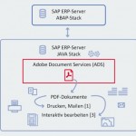 SAP HotNews : RSPO1043 detects false inconsistencies and deletes spool requests